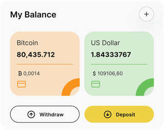 Dashboard-Übersicht der LTD Legacy Recensione 2026-Automated-Trading-Lösung